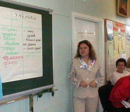 Открытый урок РТВ в Артеке. Учитель Рубина Наталия Викторовна.